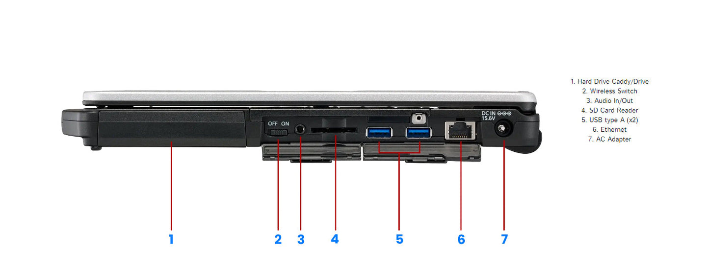 2023 Diesel Diagnostic Toughbook Laptop Scanner Tool - CF-54 i5 | 1TP SSD drive | WIN 10 |